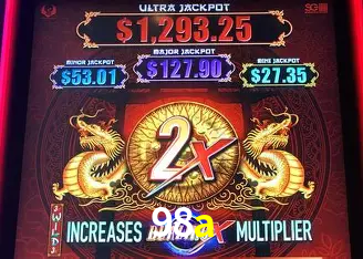 Desvendando o Mundo dos Jogos Virtuais na 98a